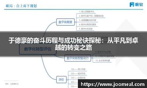 德信体育平台